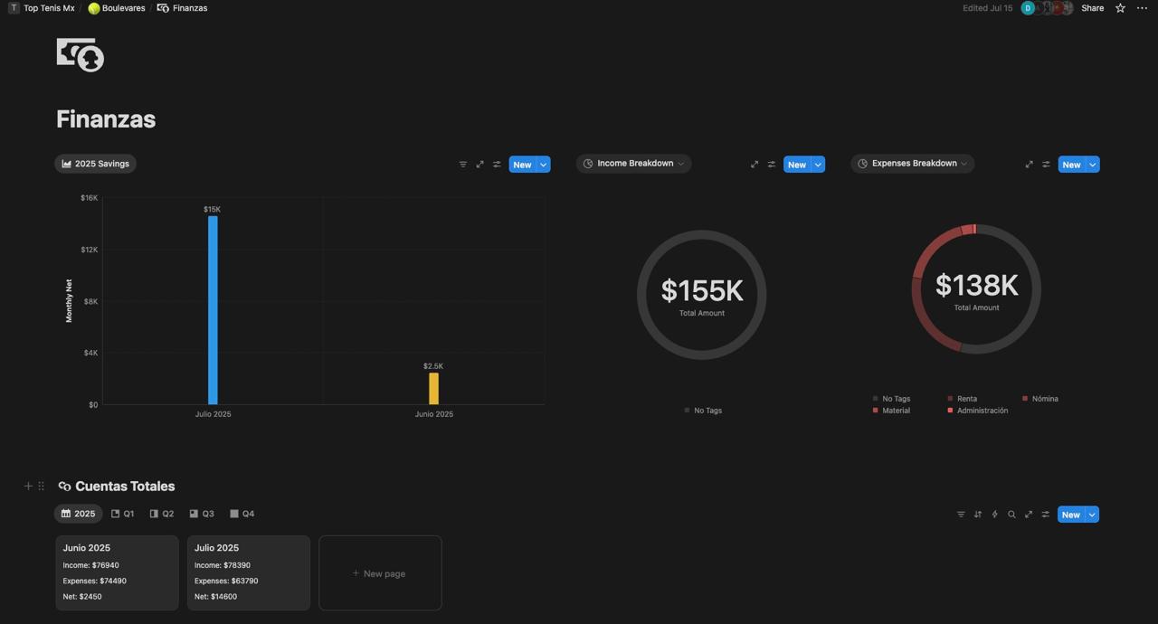 tennis, play, tennis court, ball, racket, racquet, tennis ball, tennis racket, tennis racquet, tennis match, game, sport, tennis, tennis, tennis, tennis, tennis